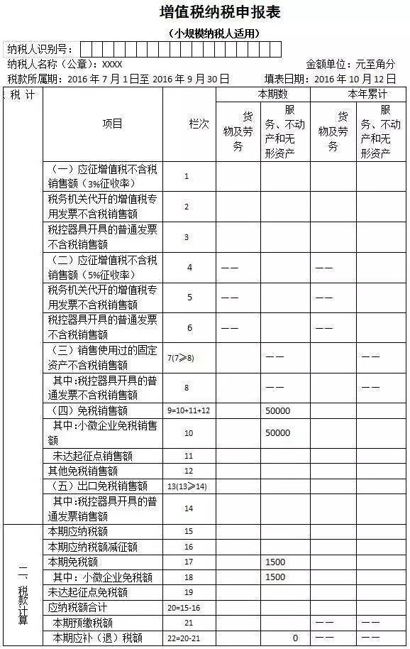 如何籌劃企業(yè)稅收