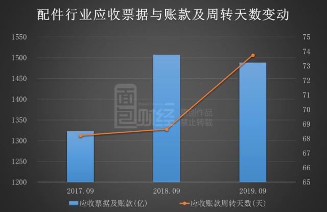 財務(wù)公司排名(中國財務(wù)咨詢公司排名)(圖9)