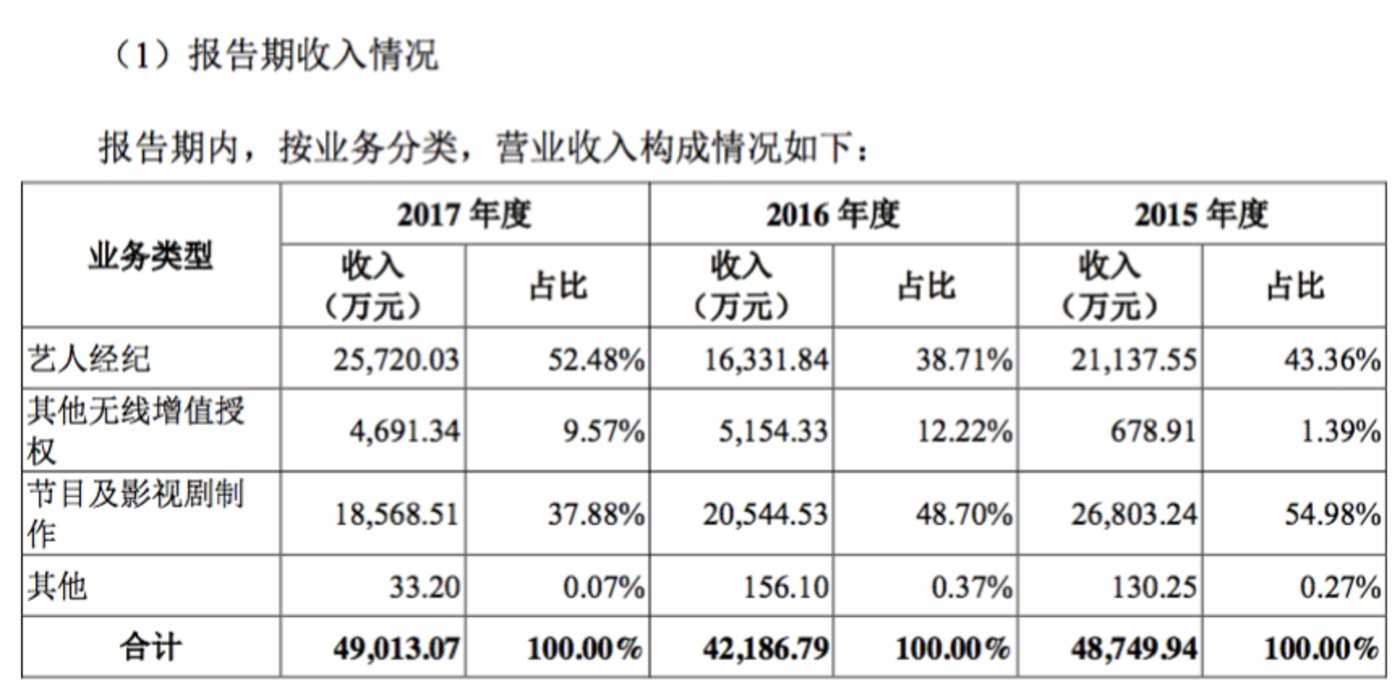 快樂的財務(wù)公司(中鋁財務(wù)有限責任公司)(圖5)