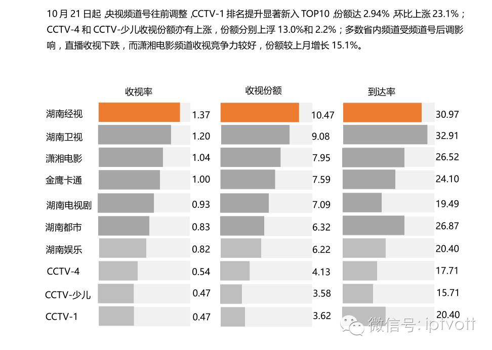 快樂的財務(wù)公司