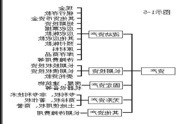 寧波財(cái)稅