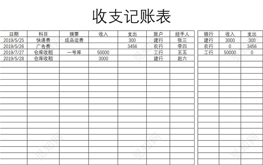 西安財(cái)稅代理記賬