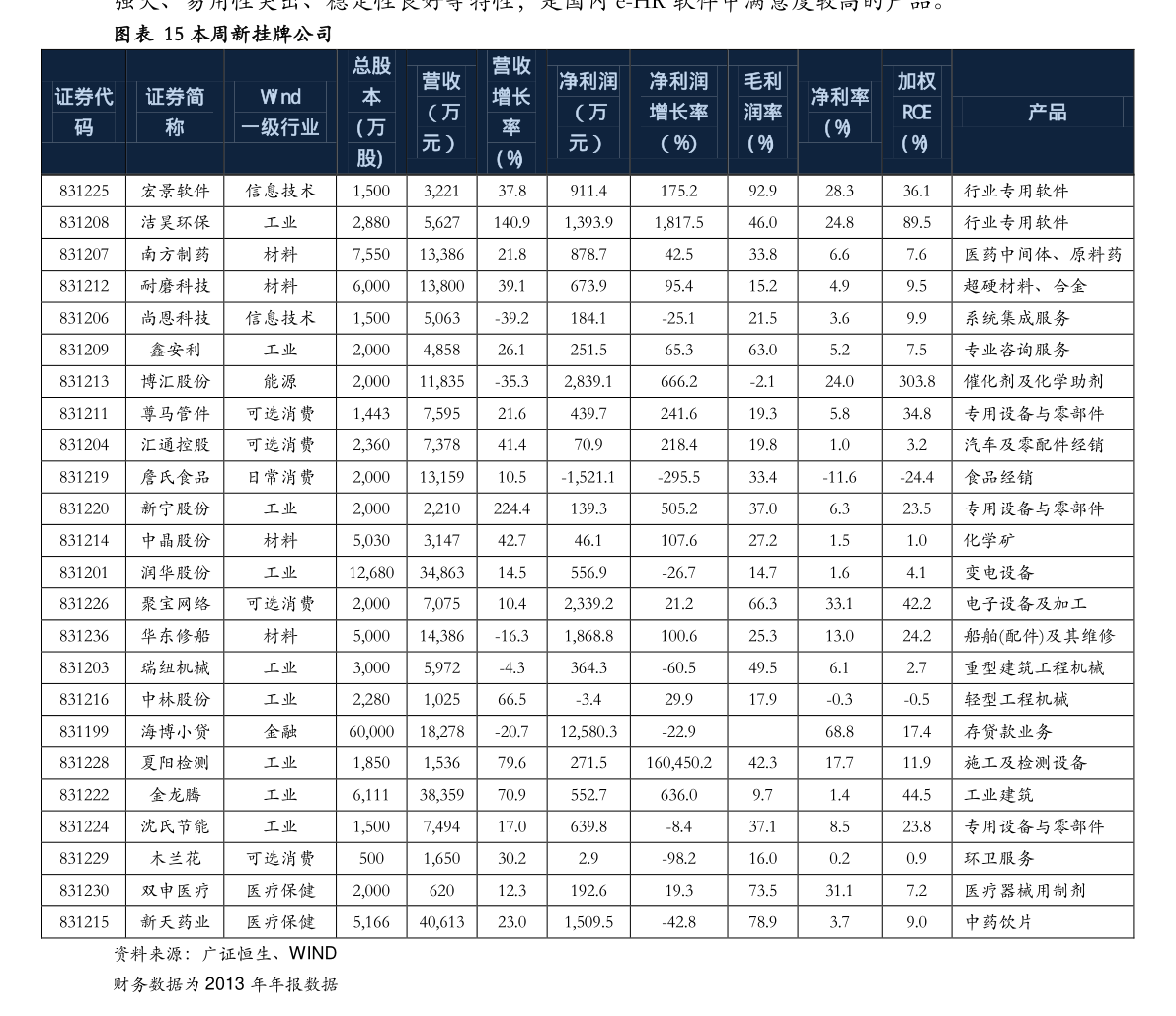 鎳上市公司龍頭有哪些？鎳概念股名單一覽