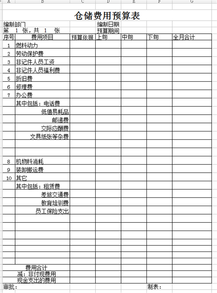 針對企業(yè)老板的財務(wù)培訓(xùn)課程