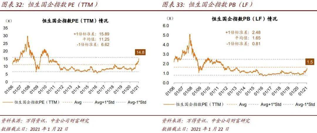 2021港股即將上市新股一覽表