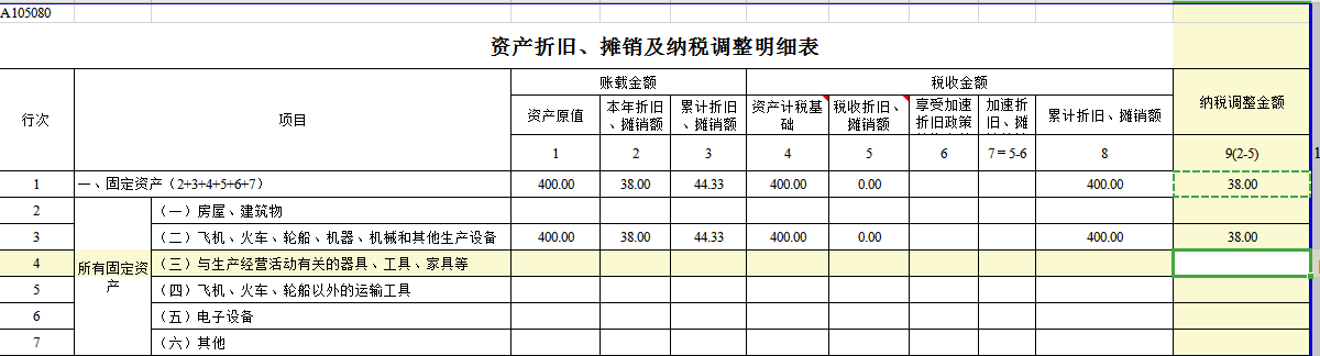 企業(yè)如何合理避稅技巧