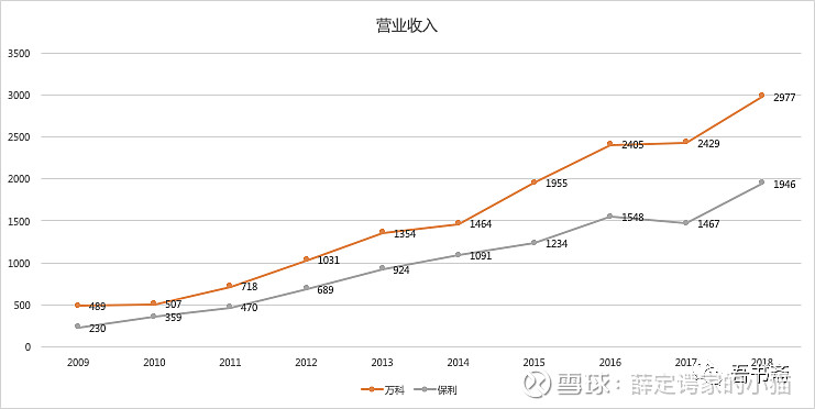 股權(quán)投資的風(fēng)險(xiǎn)有哪些(買原始股權(quán)有沒有風(fēng)險(xiǎn))