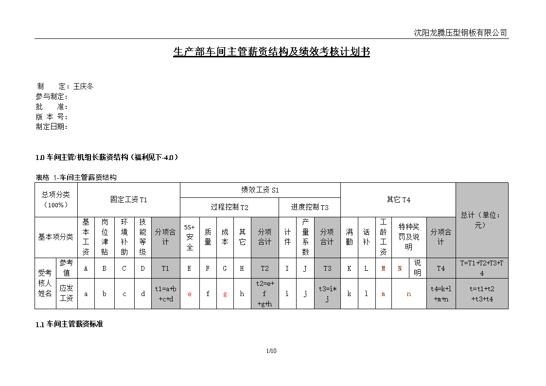 上市公司員工福利待遇