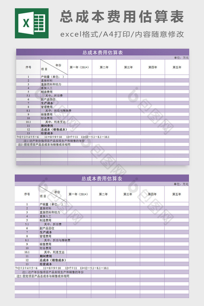 成本管理和成本核算的要求(煤炭成本費(fèi)用核算辦法)