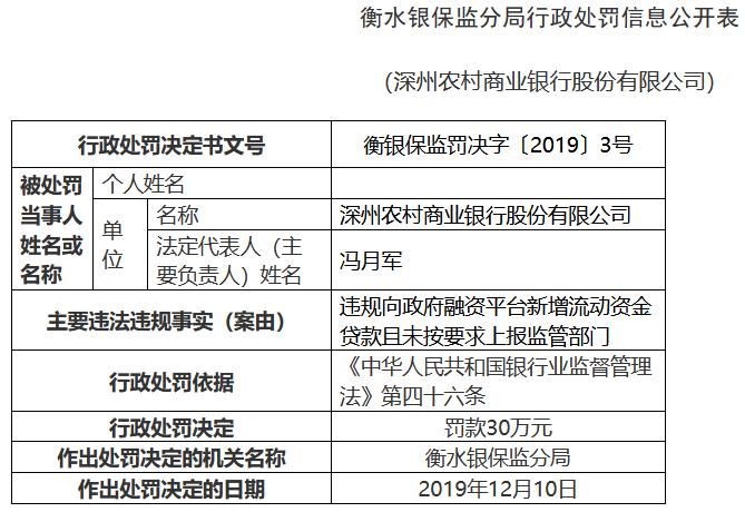 請常年財務顧問費用(財務重組顧問是指)