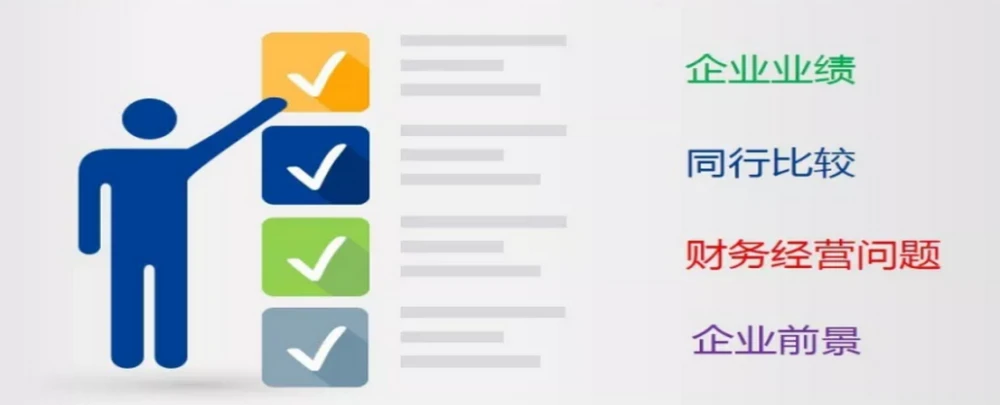 企業(yè)財務風險(華盛頓大學西雅圖 風險 財務)