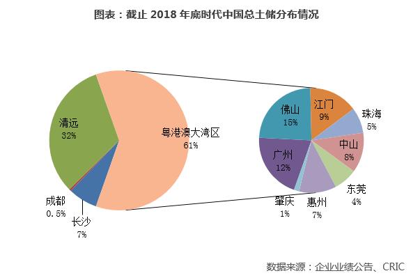 財務(wù)管理風(fēng)險