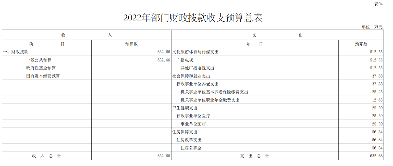 財(cái)務(wù)管理風(fēng)險(xiǎn)(企業(yè)并購財(cái)務(wù)整合風(fēng)險(xiǎn))