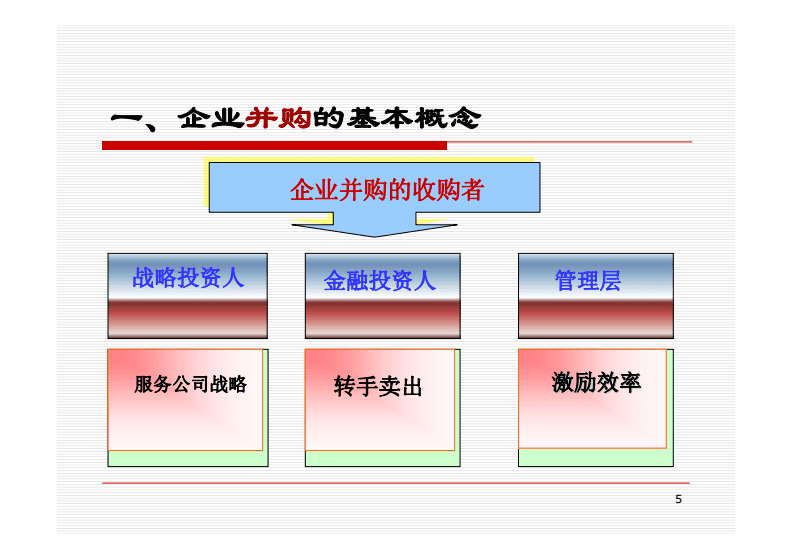 如何規(guī)避財務(wù)風險