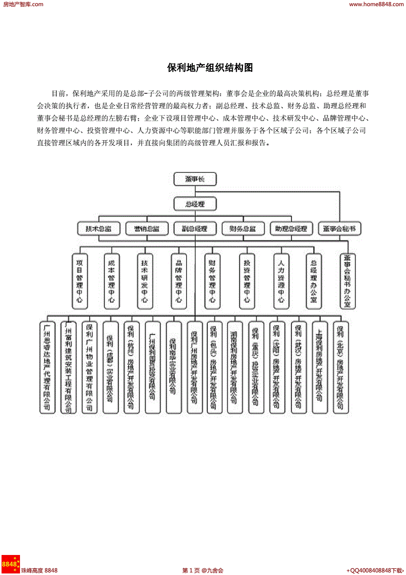 財(cái)務(wù)總監(jiān)的培訓(xùn)