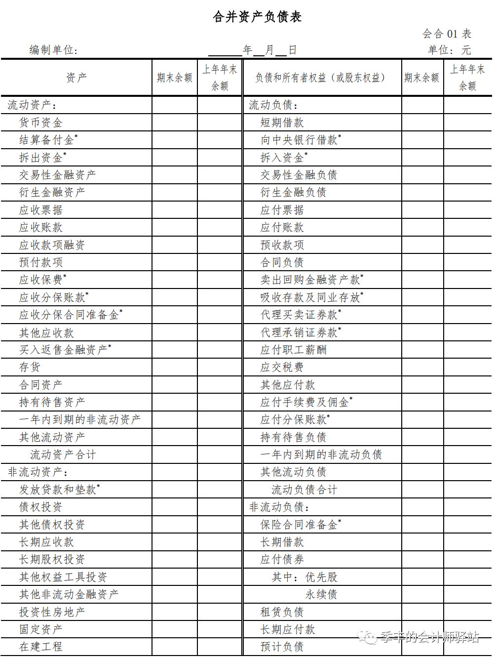 財(cái)務(wù)總監(jiān)管理培訓(xùn)課程