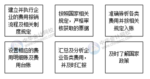 財務總監(jiān)需要哪些培訓