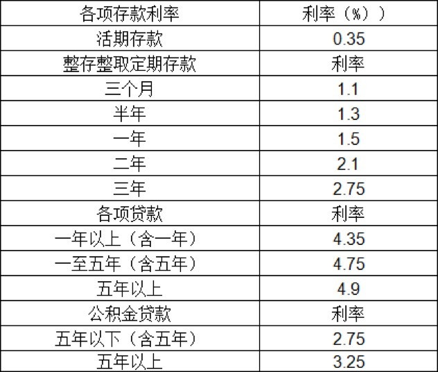 常年財(cái)務(wù)顧問(wèn)業(yè)務(wù)約定書(shū)