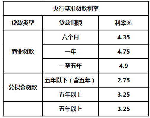 常年財(cái)務(wù)顧問(wèn)業(yè)務(wù)約定書(shū)