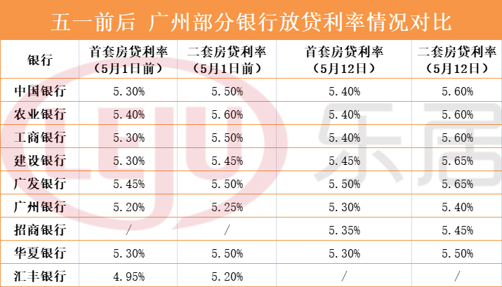 銀行常年財(cái)務(wù)顧問(wèn)(銀行行政顧問(wèn))