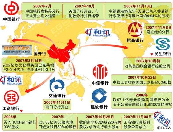 銀行推進常年財務顧問業(yè)務難點