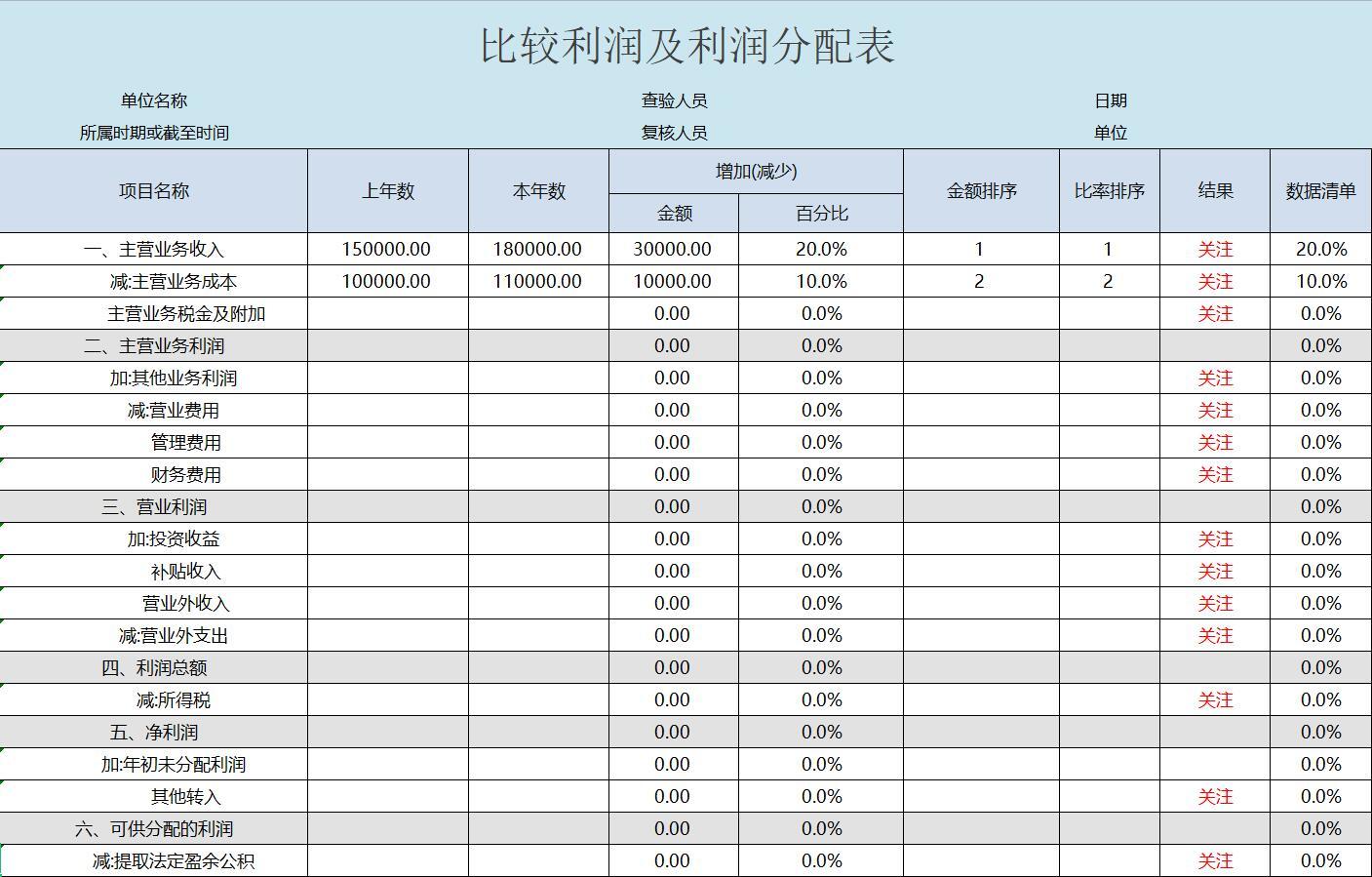 海口常年財務顧問(erp財務模塊實施顧問)