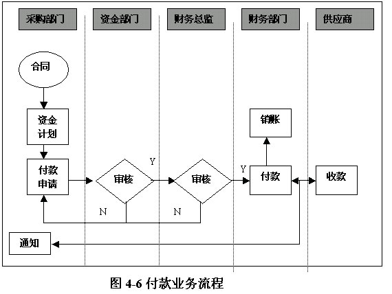 財(cái)務(wù)風(fēng)險(xiǎn)指標(biāo)(財(cái)務(wù)指標(biāo)分析)