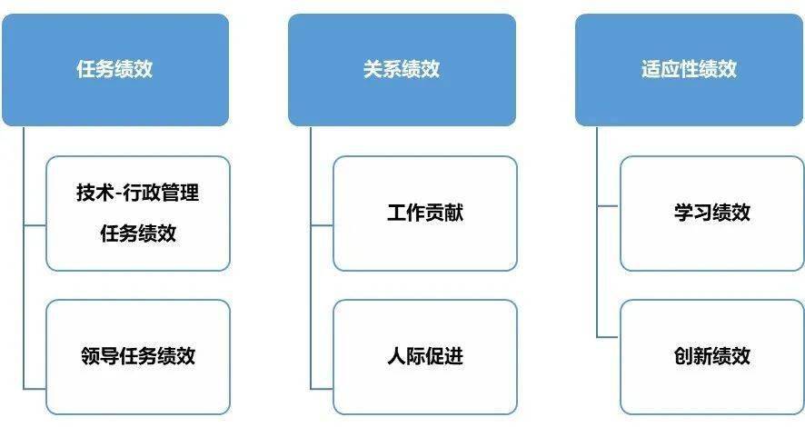 企業(yè)財(cái)稅內(nèi)訓(xùn)服務(wù)所需資料