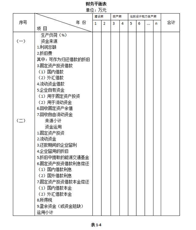 常年財(cái)務(wù)顧問(wèn)費(fèi)可以抵扣嗎(實(shí)施顧問(wèn)可以轉(zhuǎn)財(cái)務(wù)嗎)