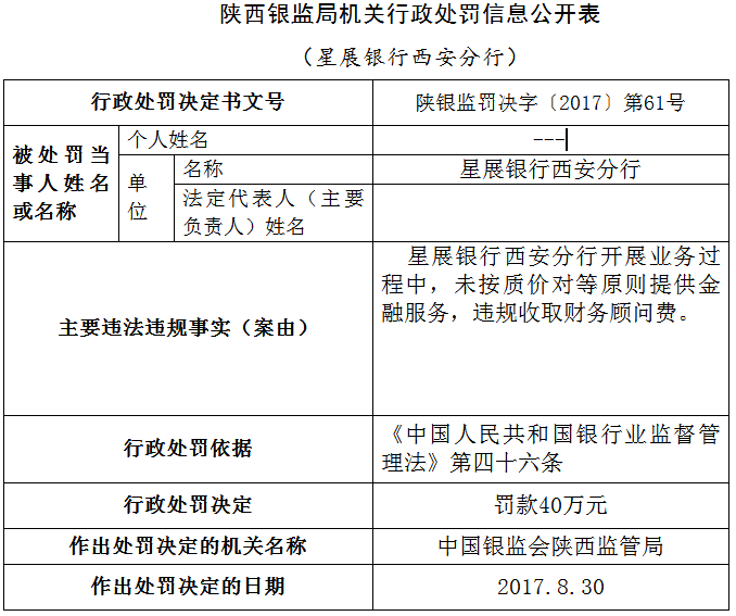 銀行常年財(cái)務(wù)顧問服務(wù)