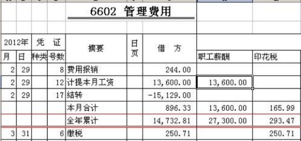 常年財(cái)務(wù)顧問(wèn)收入科目