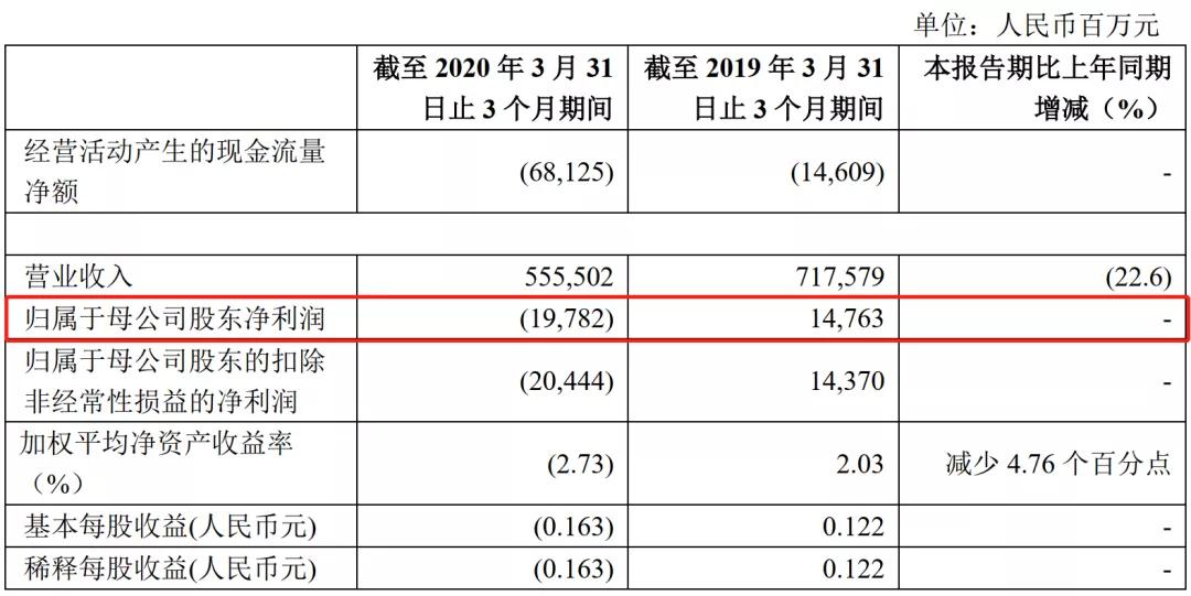 常年財(cái)務(wù)顧問服務(wù)內(nèi)容清單