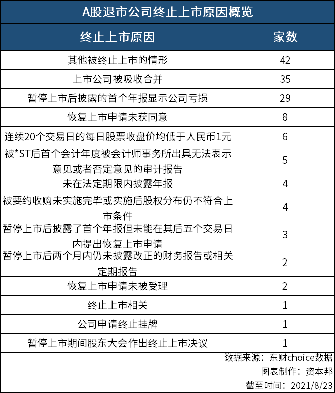 擬上市公司財務總監(jiān)培訓(財務總監(jiān)培訓課程財務總監(jiān))