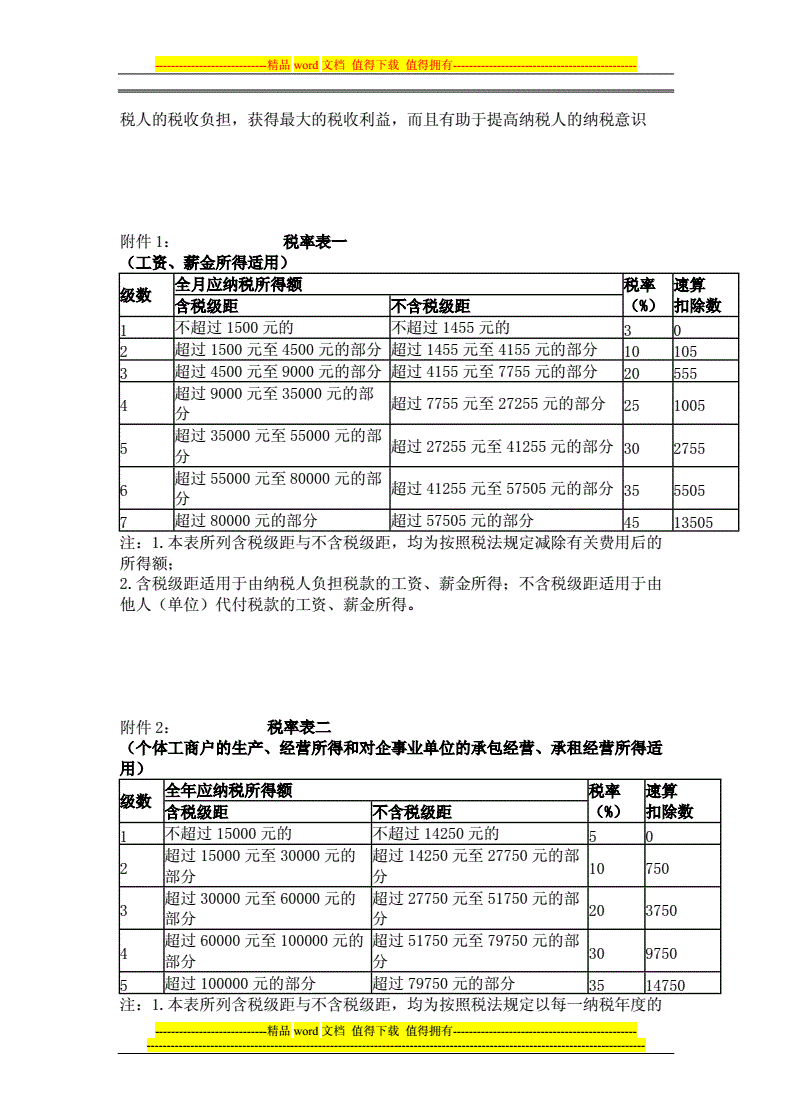 培訓機構稅務籌劃