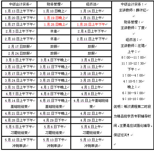 常年財務顧問業(yè)務的服務人員