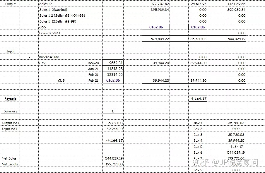 北京企業(yè)所得稅納稅籌劃怎么做