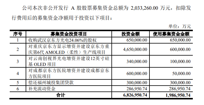 ipo是什么意思(暫停ipo是什么意思)