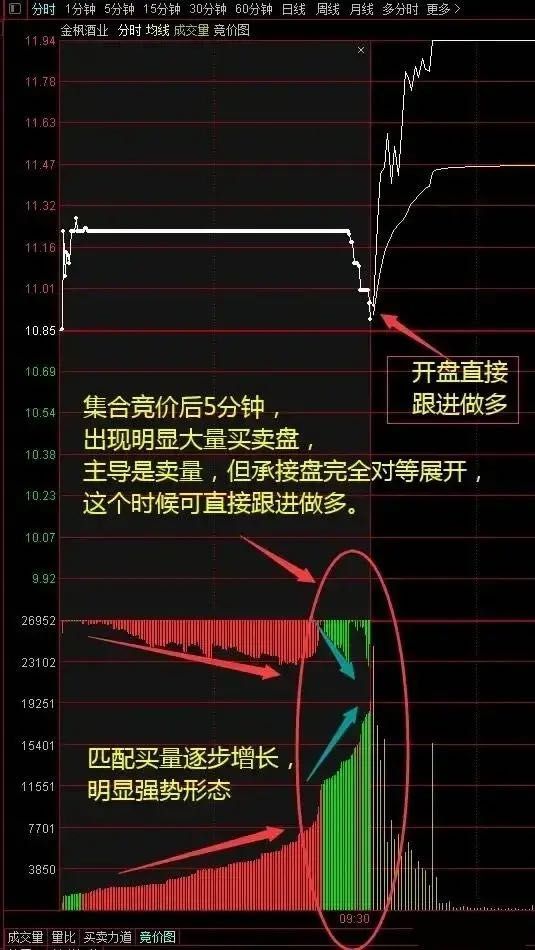 新三板股票是什么意思