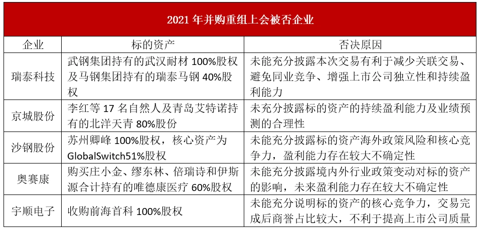 一個(gè)小企業(yè)怎么才能上市(企業(yè)具備什么條件才能上市)