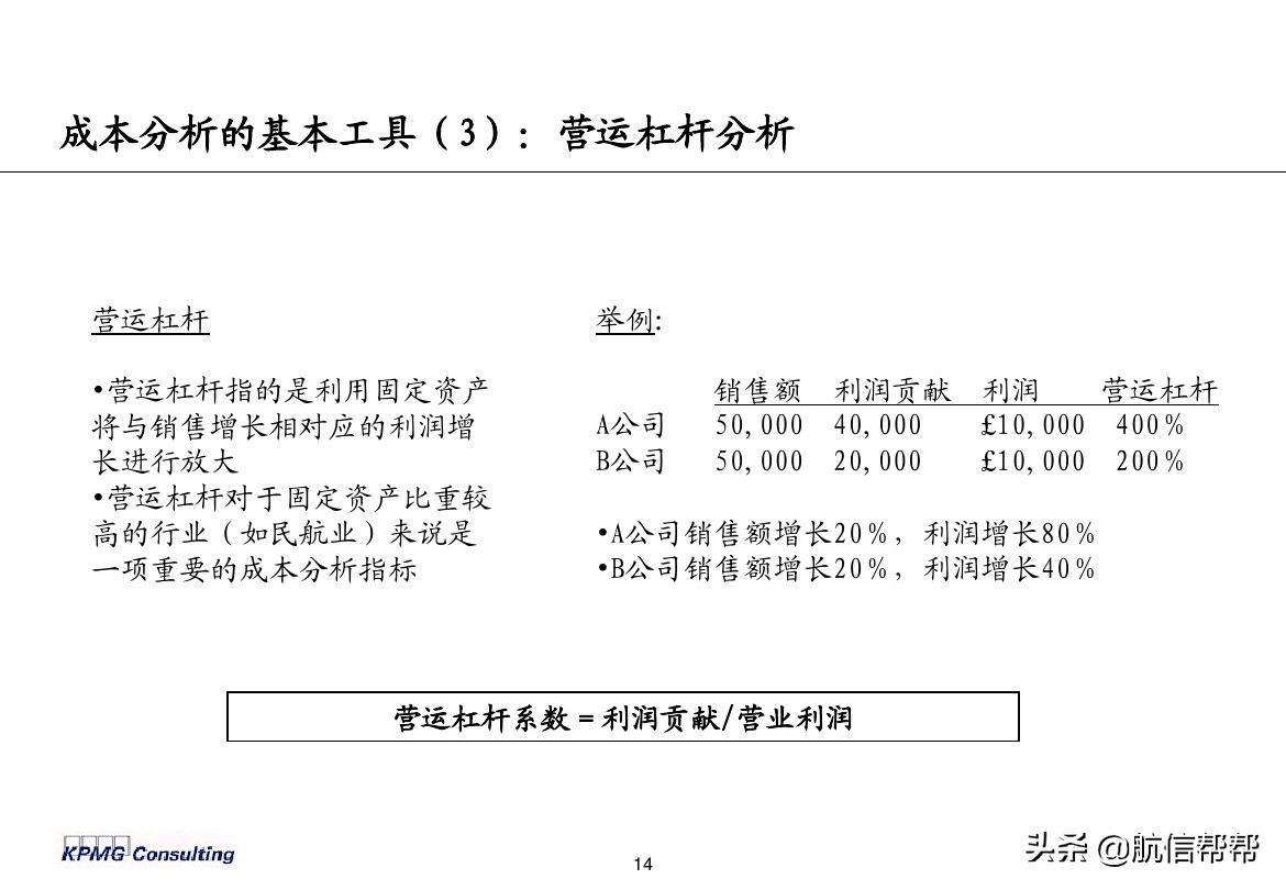 實務(wù)必備！畢馬威內(nèi)部財務(wù)分析培訓(xùn)曝光，財會們一定用得上！