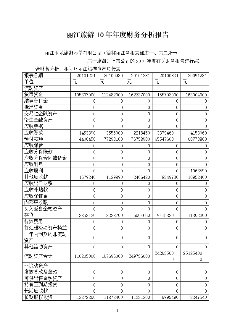 財務(wù)分析報告封面