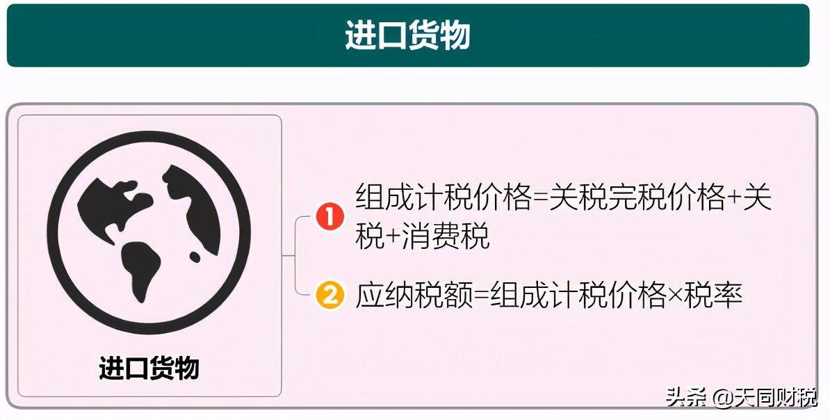 我叫增值稅，6月21日起，這是我的最新最全稅率表和改革歷程