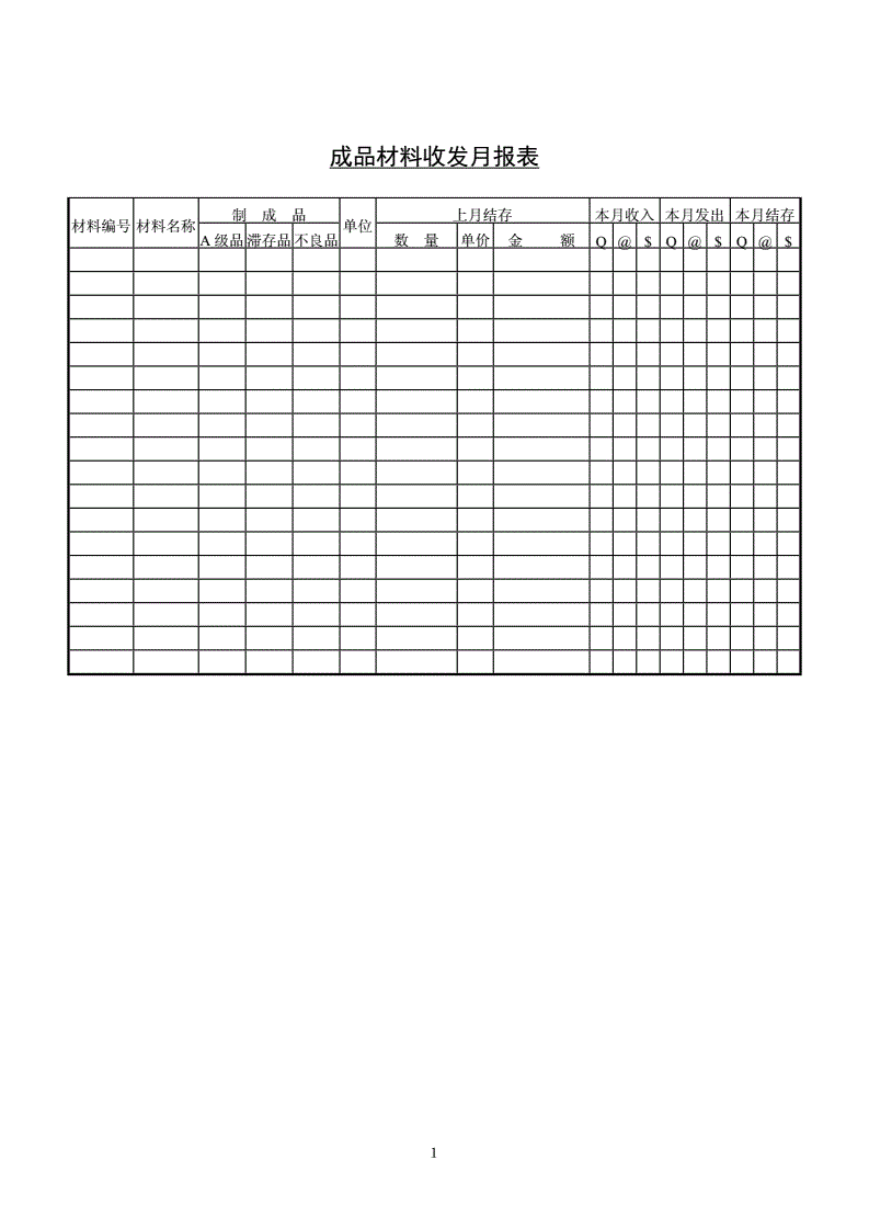 財務知識培訓內(nèi)容