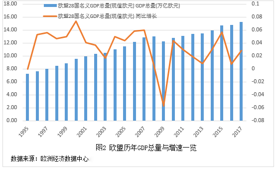 上海社科院｜長(zhǎng)三角一體化財(cái)稅政策的國(guó)際經(jīng)驗(yàn)與借鑒