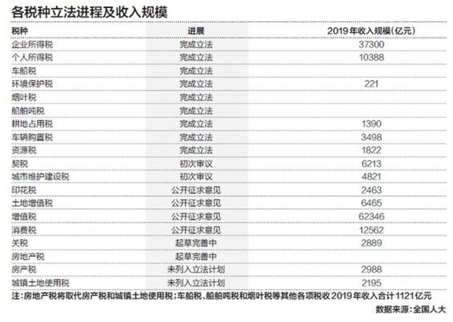 財稅網(wǎng)(稅屋網(wǎng)——傳播財稅政策法規(guī)!)(圖2)