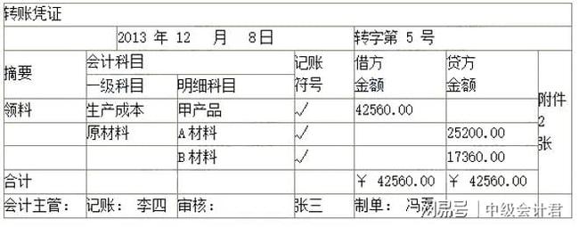 會計(jì)核算的內(nèi)容主要包括