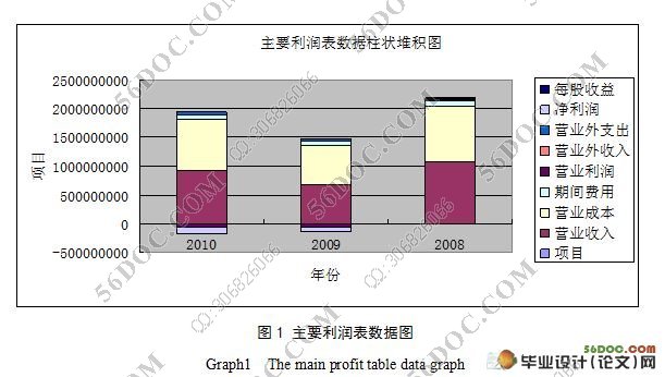 財務(wù)風(fēng)險預(yù)警模型(國內(nèi)外財務(wù)風(fēng)險預(yù)警研究)