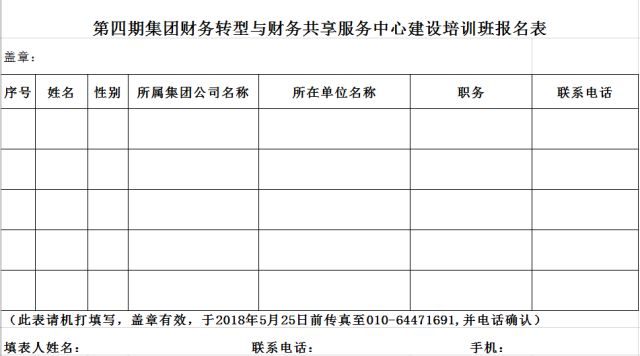 企業(yè)財務(wù)培訓(xùn)班(國資委：關(guān)于舉辦第四期集團公司財務(wù)轉(zhuǎn)型與財務(wù)共享信息化建設(shè)培訓(xùn)班的通知)