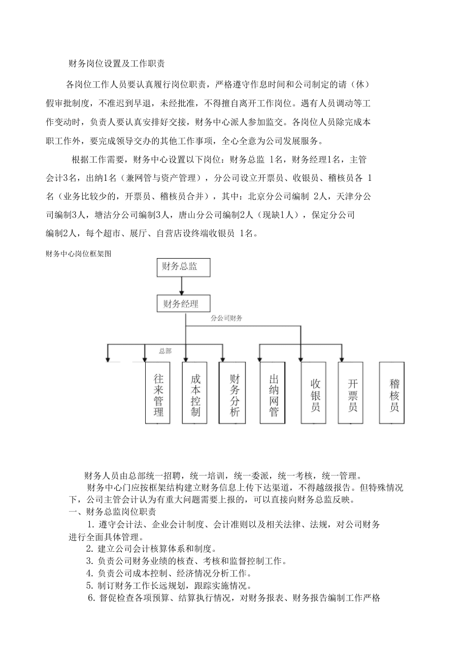 財(cái)務(wù)顧問(wèn)的工作內(nèi)容