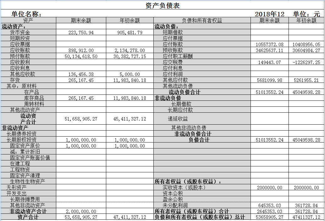 企業(yè)會計(jì)核算制度